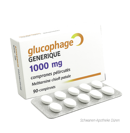 glucophage